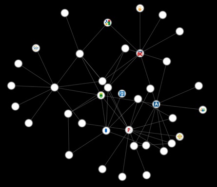 map of visited and unvisited sites
